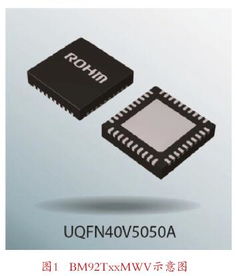 USB-C 电子产品世界的通信与自动控制技术研究新引擎