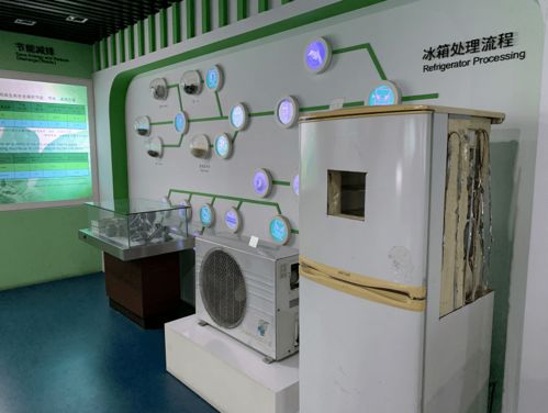 打通全生命周期 碳中和不容忽视的废旧家电回收处理通信与自动控制技术研究
